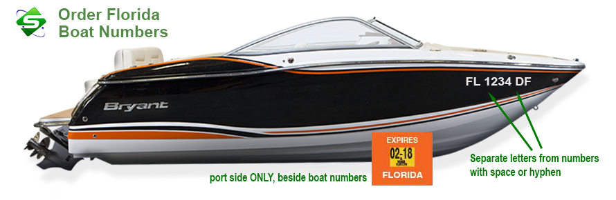 Florida Registration Numbers Specifications