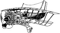 Aeroplanes