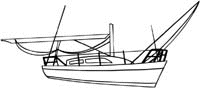Boats