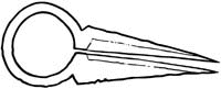 Scissors