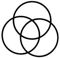 Symbols