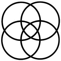 Symbols