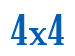 Rendering "4x4" using Credit River