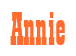 Rendering "Annie" using Bill Board