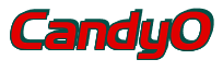 Rendering "CandyO" using Aero Extended