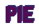 Rendering "pie" using College
