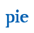 Rendering "pie" using Credit River