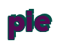 Rendering "pie" using Bully