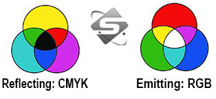 RGB vs CYMK
